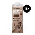 25g Protein Milkshake - GymBeam, káva, 18 x 250 ml