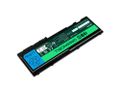 Green Cell LE83 batéria pre Lenovo ThinkPad T420s T420si T430s T430si 2355