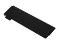 Green Cell LE169 batéria pre Lenovo ThinkPad T470 T480 T570 T580 T25 A475 A485 P51S P52S