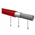 Solárny kábel FVE H1Z2Z2-K 1500V, 4mm2, červený 20m