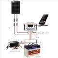 Solárny regulátor PWM Epever VS2024AU, 12/24 V, 20 A s LCD displejom