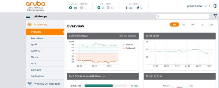 HPE ANW Central Sw CL3 Adv 3y E-STU