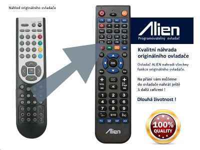 Diaľkový ovládač ALIEN GoGEN RC1900