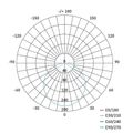 LED panel VIXXO 100×100, štvorcový vstavaný biely,7,5W neutr.b.,IP65