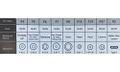 EUROCASE napájecí adaptér AD-820 (90W AC/DC) Napájecí adaptér, univerzální, 200-240V, 90W, výstup 15/16/18,5/19/19,5/20V, P4, P5, P6, P7, P8, P18, P19, P27, P36
