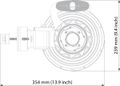 RF elements Sektorová anténa Horn s TwistPortem, 5/6GHz, 18 dBi, 30° 90°
