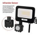 LED reflektor GLARO s pohybovým čidlom, 20 W, čierny, IP54, 2000 lm, neutrálna biela