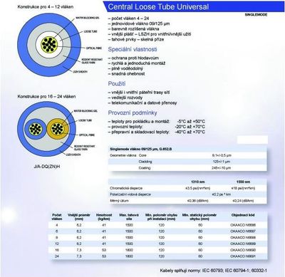 12vl. 09/125 09/125um kábel gélový UNIV LSOH CLT
