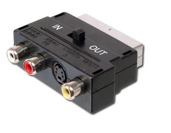 PremiumCord Adapter SCART-3x cinch + S-video s prepínačom IN/OUT