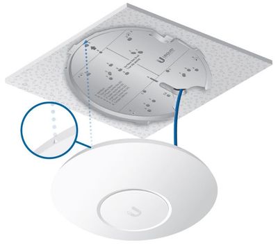 UBNT UAP-XG, 10 Gbps