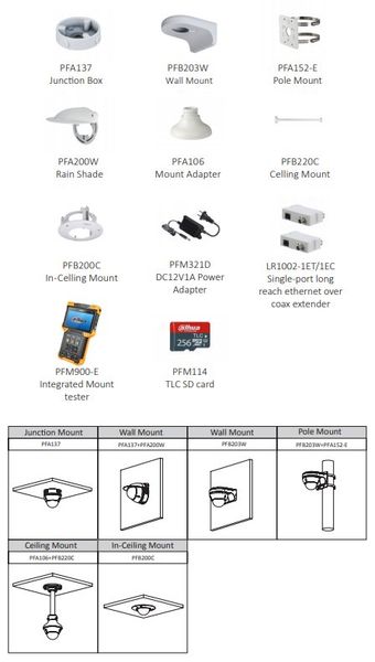 Dahua AI kamera IPC-HDBW3241R-ZAS-27135