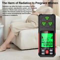GVDA GD189, Digitálny EMF detektor