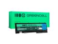 Green Cell LE83 batéria pre Lenovo ThinkPad T420s T420si T430s T430si 2355