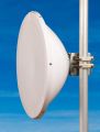 JIROUS JRC-29DD MIMO Precision (SMA)