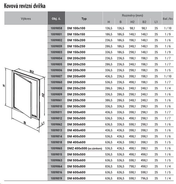 VENTS DM 200x300 kovové revizné dvere