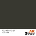 AK Interactive: General Series - Nemecká sivá