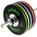 Uzávery olympijskej osi HMS ZG1600