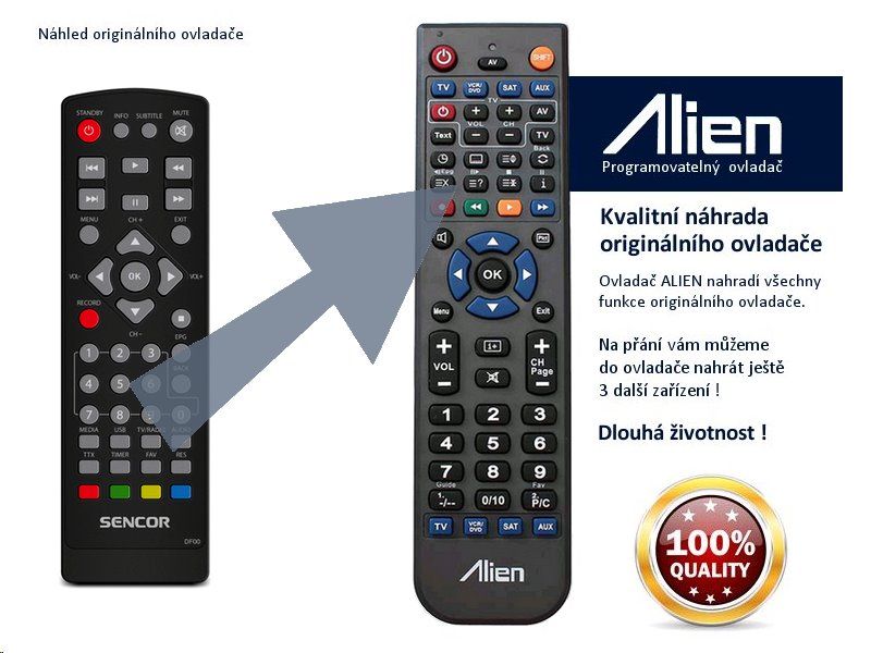 Diaľkový ovládač ALIEN SENCOR SDB 5104TD