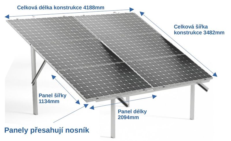 FVE konštrukcia SAP30S6P32H pre 6 panelov 30st do zeme 3x2 horizontálne FVE konstrukce SAP30S6P32H pro 6 panelů 30st do země 3x2 horizontální