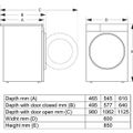 GORENJE Práčka W2PEIS74A1DOK