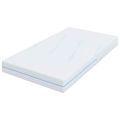 vidaXL Matrac Stredne tvrdý 90 x 190 cm Biela