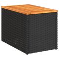 vidaXL Záhradné príručné stolíky 2ks čierne 55x34x37cm polyratan masív