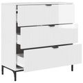 vidaXL Servírovacia skriňa Vysoký lesk bielej 79,5 x 33 x 82 cm