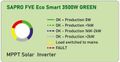SAPRO FVE MPPT regulátor TÚV 3500W Eco Smart Green Wi-Fi SAPRO FVE MPPT regulátor TUV 3500W Eco Smart Green  Wi-Fi