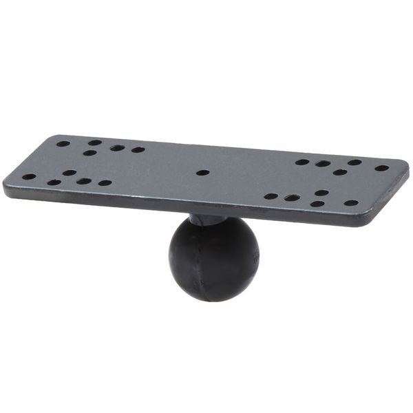 RAM Mounts držiak na sonary a echoloty Lowrance, Humminbird, FishFinder, Garmin, Eagle, RAM-111BU