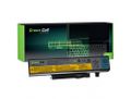 Green Cell LE20 batéria pre Lenovo IdeaPad B560 Y460 Y560 V560 Y560p Y560a