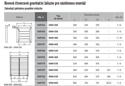 VENTS GRM 385 kovová gravitačná žalúzia 385x385