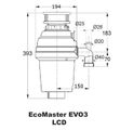 EcoMaster LCD EVO3