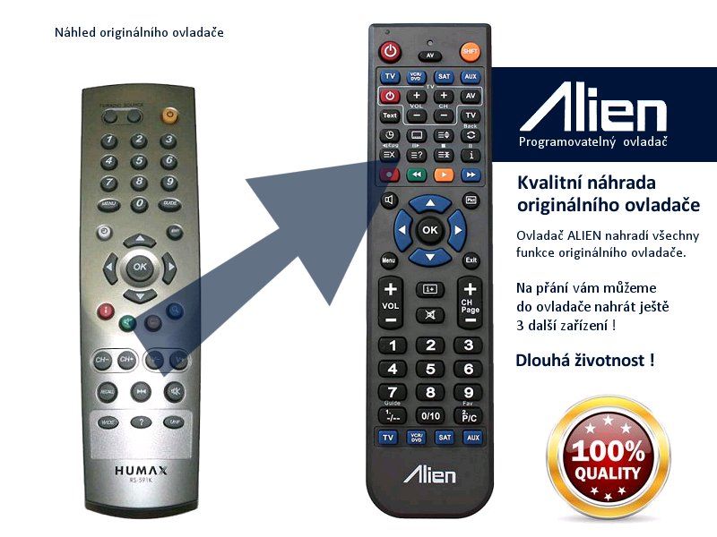 Dálkový ovladač ALIEN Humax RS 501 - náhrada