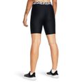 Dámske kraťasy HG 8in Short Black - Under Armour, veľkosť XL, veľkosť oblečenia XL