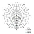 LED lineárne svietidlo MINO 50W, neutrálna biela