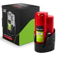Green Cell PTML12V3 batéria pre Milwaukee M12 B3 4932451388 12V 3Ah