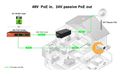 PoE Konvertor Wi-Tek WI-POE60-24V PoE/48-55VDC IN, 24V passive PoE OUT, 24W