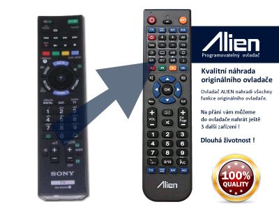 Diaľkový ovládač ALIEN Sony RM-ED053