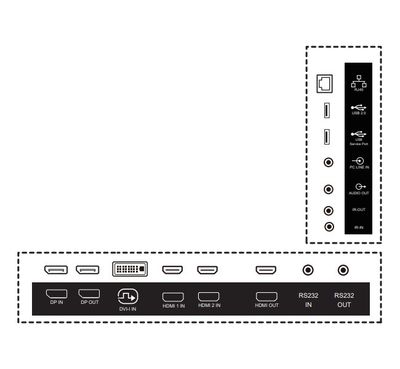 43" D-LED Philips 43BDL4511D-UHD, IPS, 500cd, MP, 24/7 LED displej, 42,5", IPS, 4K UHD 3840x2160, 8ms, 1200:1, 500cd/m2, 2x DisplayPort, DVI-I, 3x HDMI, 2x USB, LAN, provoz 24/7, en. t