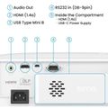 BENQ TH575i, Projektor FHD biely