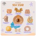 Nafukovacie koleso pre bábätká Sea Star