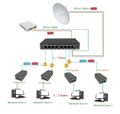 Switch Adex ADS208GRP-VPO Web Smart, 8x GLAN, 8x PoE-out/in reverzní