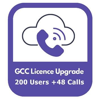 Grandstream GCC-UC-200-SMB Upgrade, licence