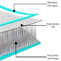 vidaXL Nafukovacia žinenka s pumpou 500x100x15 cm, PVC, zelená