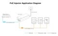 PoE Injector Wi-Tek WI-POE31-48V 100M 24W