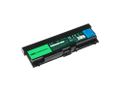 Green Cell LE28 batéria pre Lenovo ThinkPad T410 T420 T510 T520 W510 SL410, Edge 14
