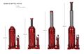 Hydraulický zdvihák panenka SX BOTTLE JACK PREMIUM 6T - BEZ KRABICE SIXTOL