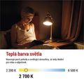 LED žiarovka Filament Mini Globe A CLASS / E14 / 3,8 W (60 W) / 806 lm / teplá biela