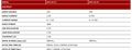 LED zdroj (trafo) 12V 18W 1,50 IP67 GLP GPV-18-12 LED zdroj (trafo) 12V 18W 1,50A IP67 GLP GPV-18-12