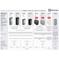 ELECTROLUX PA91-404DG  čistička vzduchu